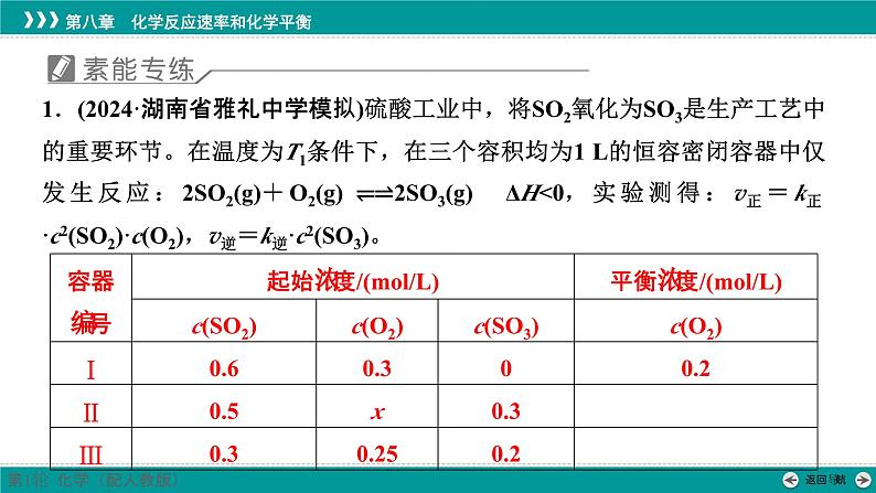 第八章  素能提升13　速率常数和化学平衡常数的关系-2025年高考化学一轮总复习课件08