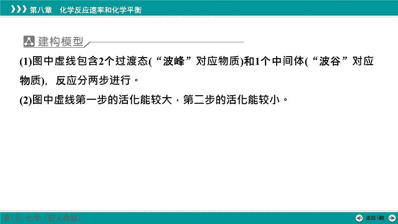 第八章  教考衔接3　化学反应机理及分析-2025年高考化学一轮总复习课件03