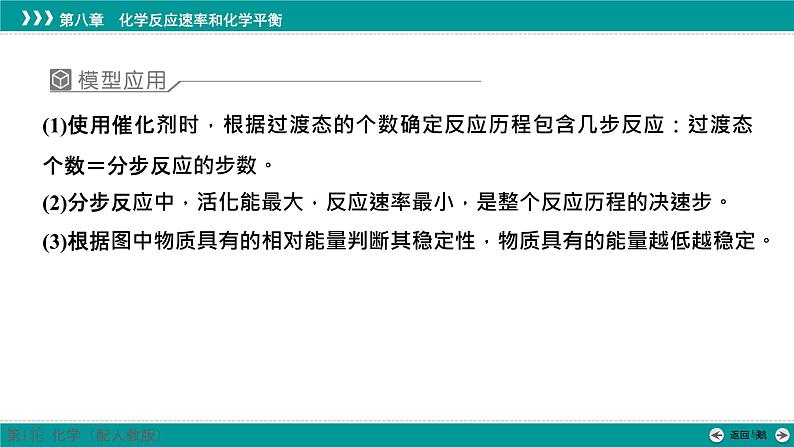 第八章  教考衔接3　化学反应机理及分析-2025年高考化学一轮总复习课件04