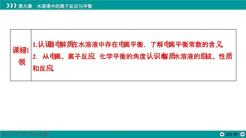 第九章  第40讲　电离平衡-2025年高考化学一轮总复习课件04