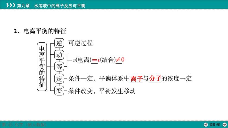 第九章  第40讲　电离平衡-2025年高考化学一轮总复习课件08