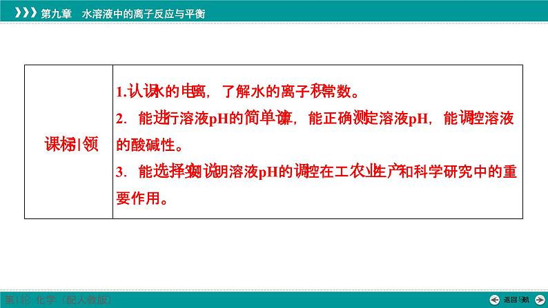 第九章  第41讲　水的电离和溶液的pH-2025年高考化学一轮总复习课件02