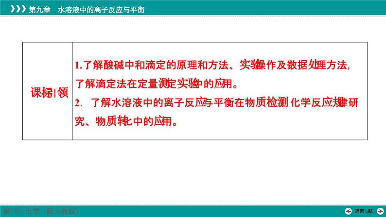 第九章  第42讲　酸碱中和滴定及拓展应用-2025年高考化学一轮总复习课件02