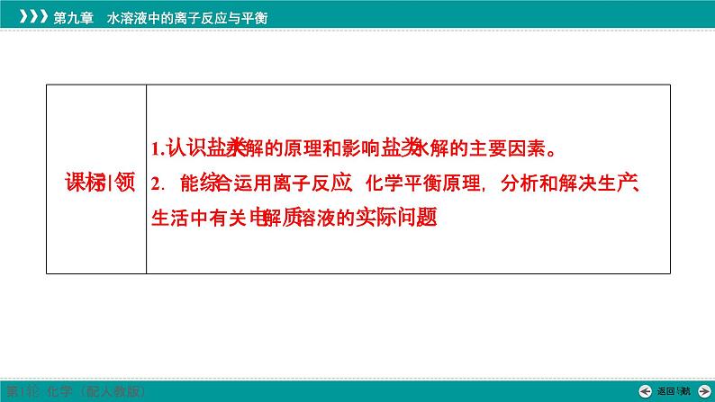 第九章  第43讲　盐类的水解-2025年高考化学一轮总复习课件02