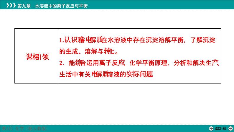 第九章  第45讲　沉淀溶解平衡及图像分析-2025年高考化学一轮总复习课件02