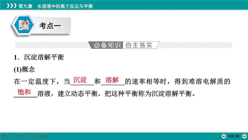 第九章  第45讲　沉淀溶解平衡及图像分析-2025年高考化学一轮总复习课件04