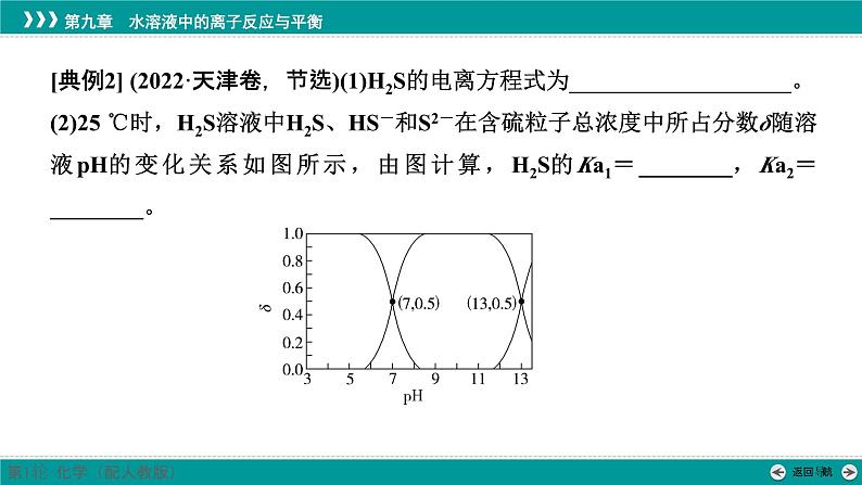 第九章  素能提升14　电离平衡常数的计算及应用-2025年高考化学一轮总复习课件第8页