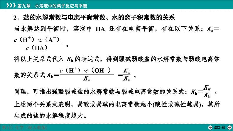 第九章  素能提升15　水解常数(Kh)与电离常数的关系及应用-2025年高考化学一轮总复习课件03