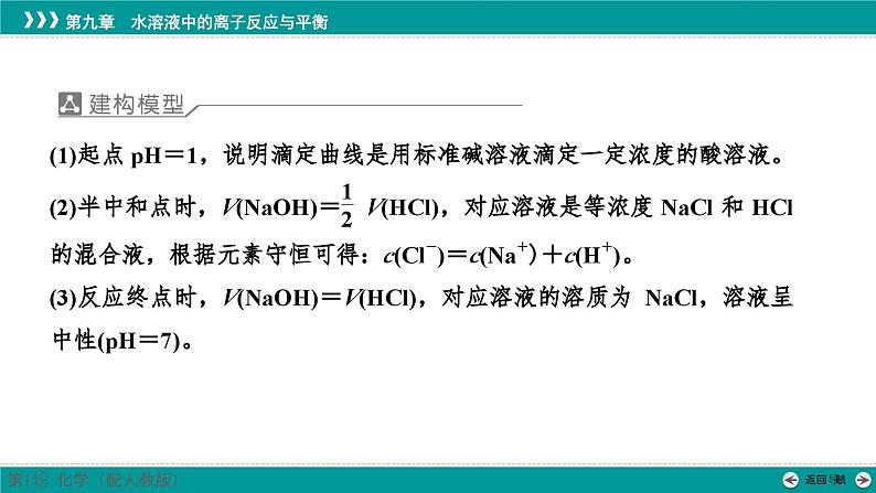 第九章  教考衔接4　中和滴定曲线分析及应用-2025年高考化学一轮总复习课件03