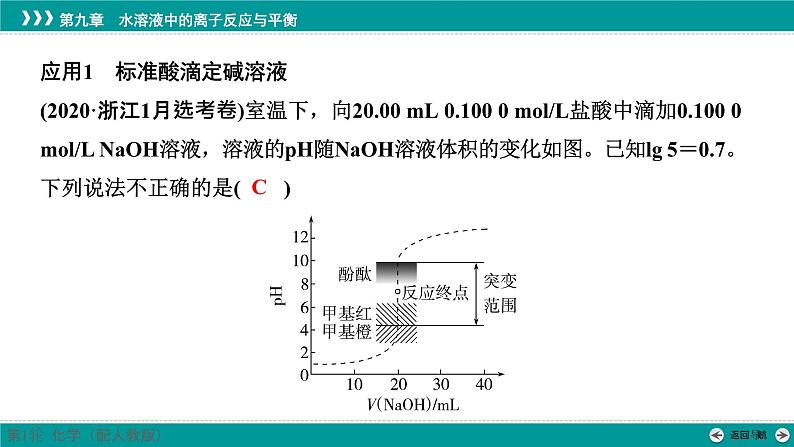 第九章  教考衔接4　中和滴定曲线分析及应用-2025年高考化学一轮总复习课件05