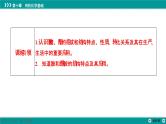 第十章  第51讲　羧酸及其衍生物-2025年高考化学一轮总复习课件