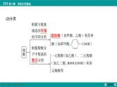 第十章  第51讲　羧酸及其衍生物-2025年高考化学一轮总复习课件
