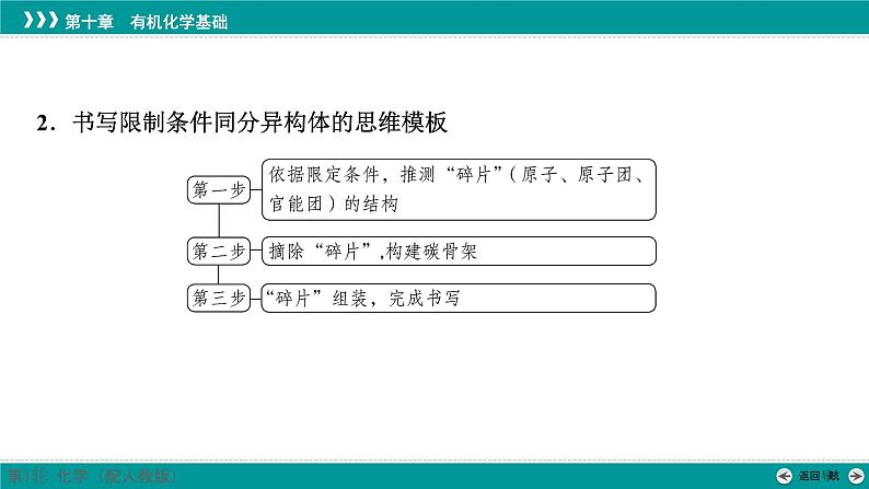 第十章  素能提升17　特定条件下同分异构体的书写-2025年高考化学一轮总复习课件03