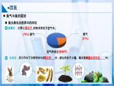 【沪科版】化学必修一  3.2 氮及其重要化合物 固氮（课件+练习）