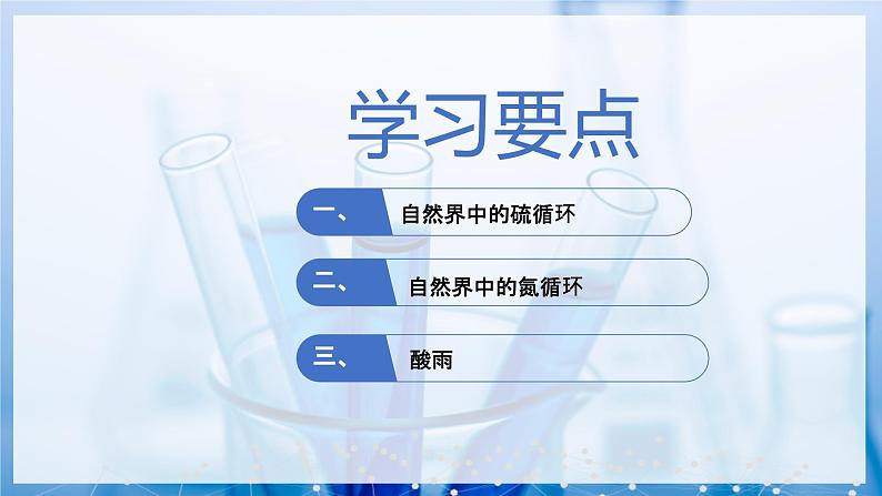 【沪科版】化学必修一  3.3 硫循环和氮循环 自然界中的硫循环（课件+练习）02