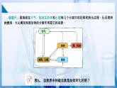 【沪科版】化学必修一  3.3 硫循环和氮循环 自然界中的硫循环（课件+练习）