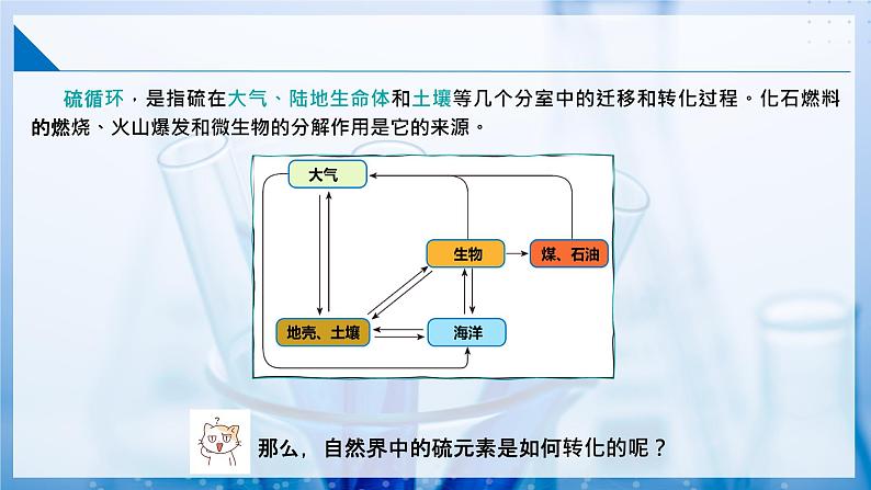 【沪科版】化学必修一  3.3 硫循环和氮循环 自然界中的硫循环（课件+练习）03