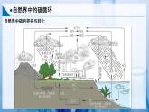 【沪科版】化学必修一  3.3 硫循环和氮循环 自然界中的硫循环（课件+练习）