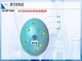 【沪科版】化学必修一  4.2 原子结构 原子的构成（课件+练习）