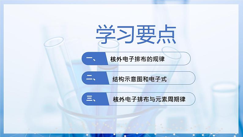 【沪科版】化学必修一  4.3 核外电子排布 核外电子排布的规律（课件+练习）02