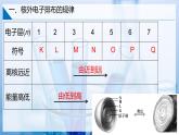 【沪科版】化学必修一  4.3 核外电子排布 核外电子排布的规律（课件+练习）