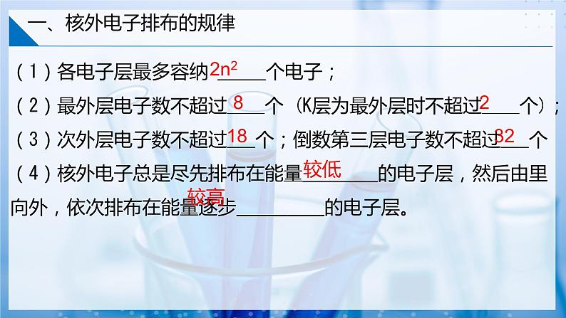 【沪科版】化学必修一  4.3 核外电子排布 核外电子排布的规律（课件+练习）06