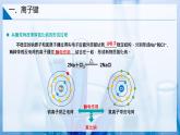 【沪科版】化学必修一  4.4 化学键 离子键（课件+练习）