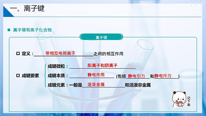 【沪科版】化学必修一  4.4 化学键 离子键（课件+练习）06