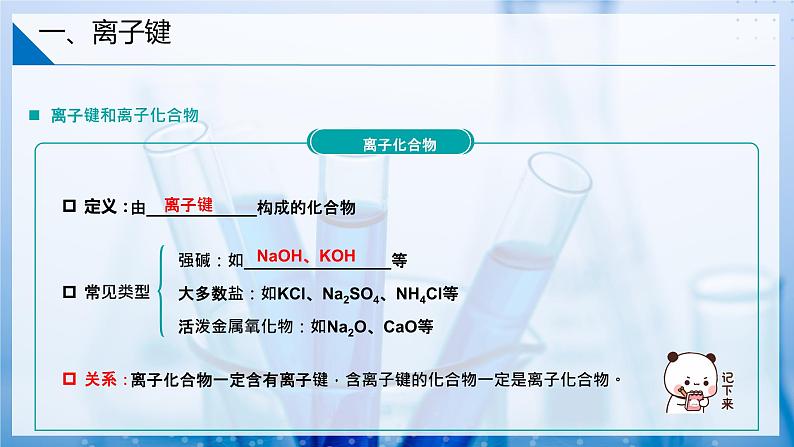 【沪科版】化学必修一  4.4 化学键 离子键（课件+练习）07