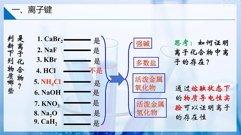 【沪科版】化学必修一  4.4 化学键 离子键（课件+练习）08