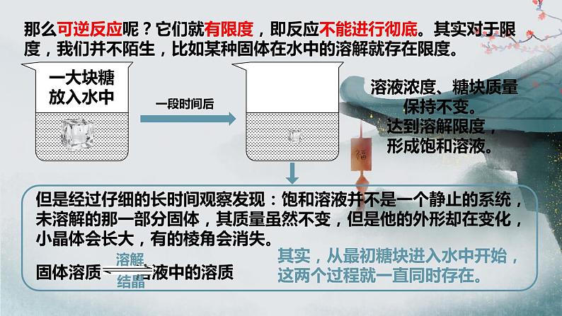 2.2.1  化学平衡(第1课时 化学平衡状态)（课件精讲）2024-2025学年高二化学同步课件精讲第4页