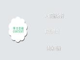 2.2.5  化学平衡(第5课时 化学平衡的图像)（课件精讲）2024-2025学年高二化学同步课件精讲人教版2019选择性必修1）