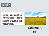 2.4  化学反应的调控(化学反应的调控)（课件精讲）2024-2025学年高二化学同步课件精讲（人教版2019选择性必修1）