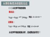 2.4  化学反应的调控(化学反应的调控)（课件精讲）2024-2025学年高二化学同步课件精讲（人教版2019选择性必修1）