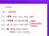 【同步课件】人教版2019高中化学必修一2.2.2 氯气的制备和氯离子的检验课件