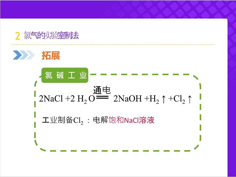 【同步课件】人教版2019高中化学必修一2.2.2 氯气的制备和氯离子的检验课件08