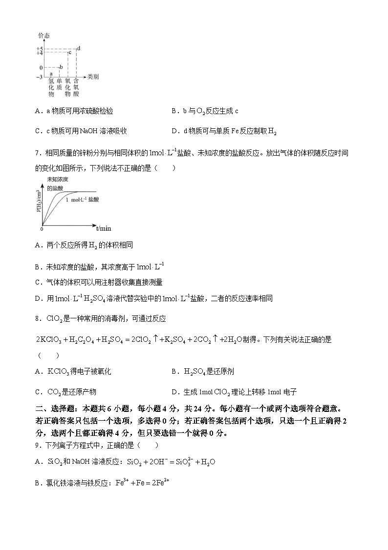 海南省海口市2023-2024学年高一下学期期末考试化学试卷（Word版附答案）02