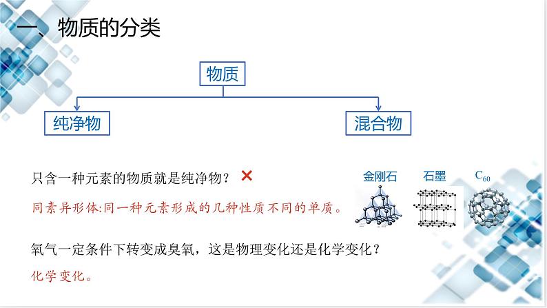 1.1 课时1 物质的分类 分散系 课件 2024-2025学年高一上学期化学人教版（2019）必修第一册第5页