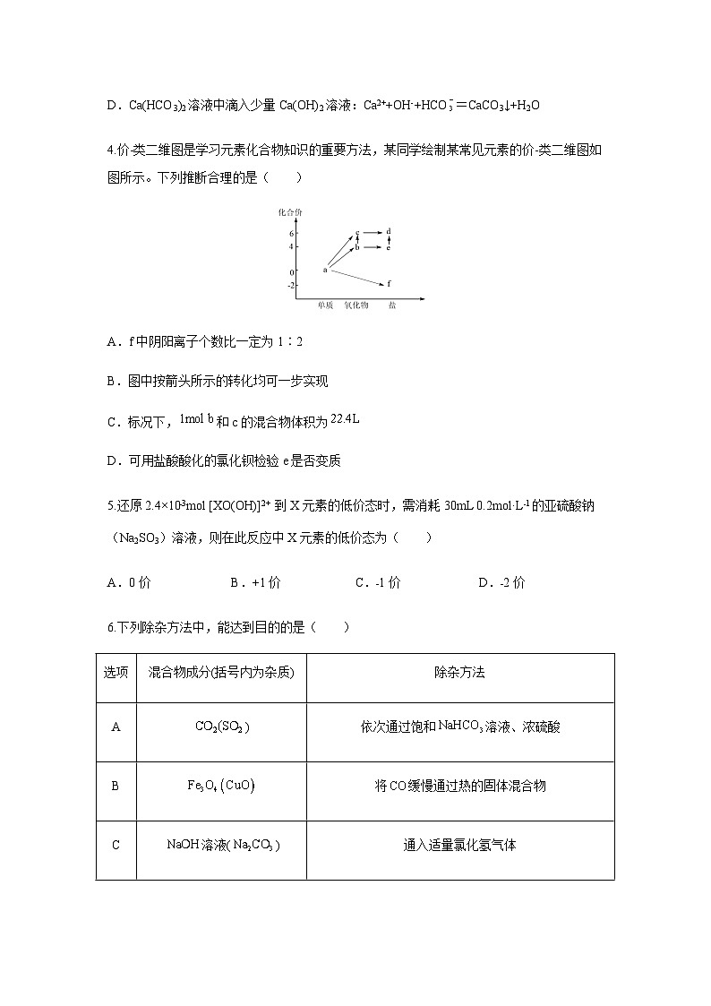 河南省商丘市2024-2025学年新高三上学期暑假自学测试化学试题（含答案）02