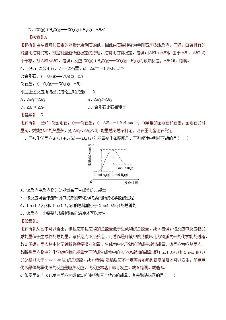 【沪科版】选择性必修一化学  1.1化学反应与能量变化 (课件+练习）02