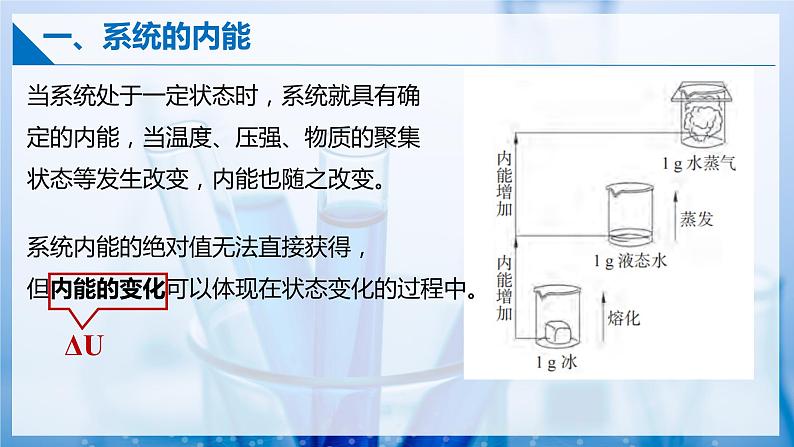 【沪科版】选择性必修一化学  1.1化学反应与能量变化 (课件+练习）04