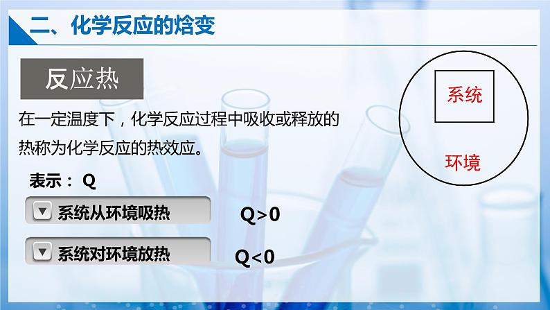 【沪科版】选择性必修一化学  1.1化学反应与能量变化 (课件+练习）07