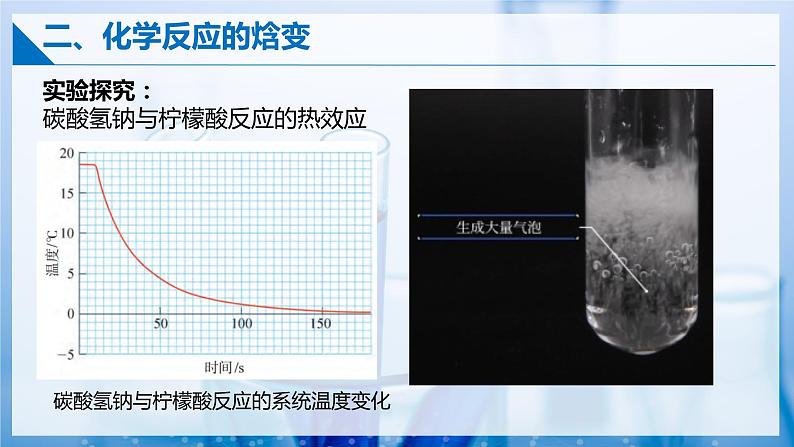 【沪科版】选择性必修一化学  1.1化学反应与能量变化 (课件+练习）08