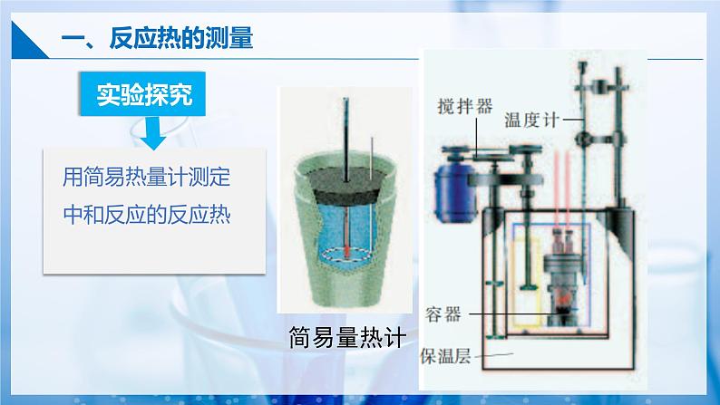 1.2反应热的测量和计算（同步课件）-第5页