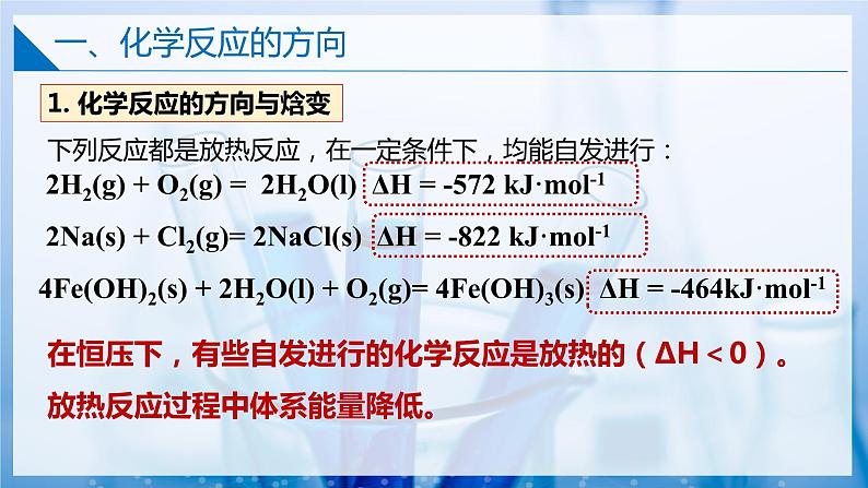 【沪科版】选择性必修一化学  2.1化学反应的方向 (课件+练习）08