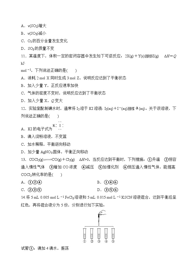 【沪科版】选择性必修一化学  2.2.2化学平衡的移动 (课件+练习）03