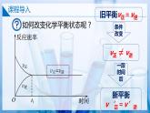 【沪科版】选择性必修一化学  2.2.2化学平衡的移动 (课件+练习）