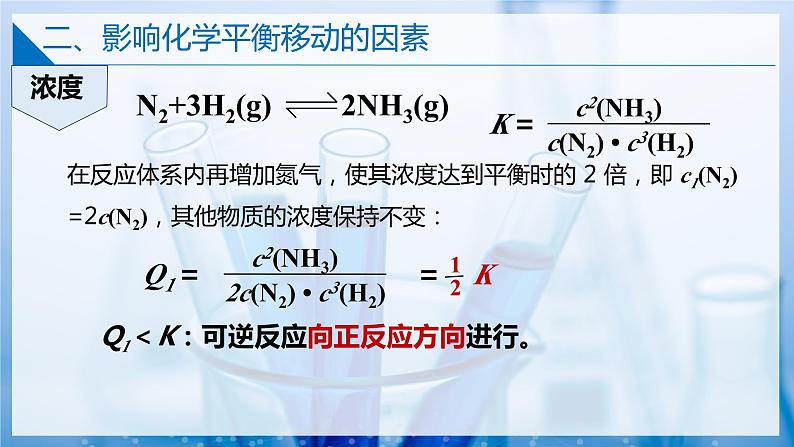 【沪科版】选择性必修一化学  2.2.2化学平衡的移动 (课件+练习）05