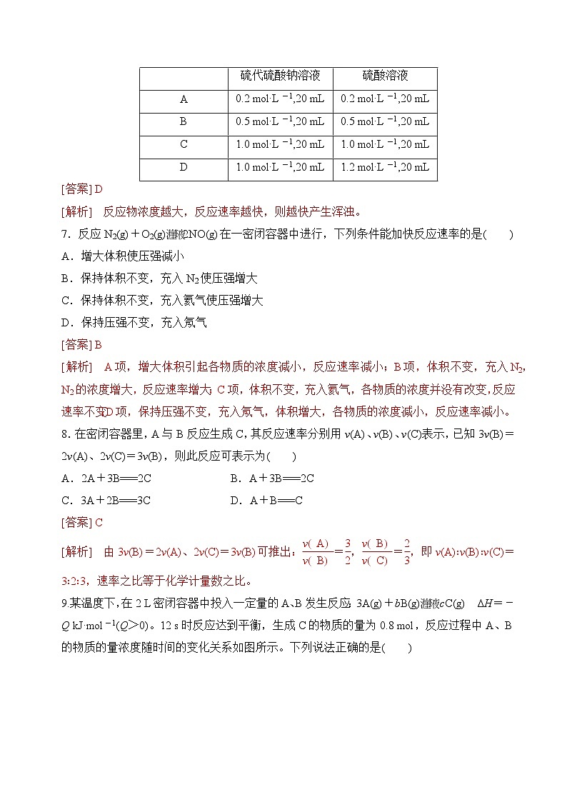 【沪科版】选择性必修一化学  2.3化学反应速率 (课件+练习）03