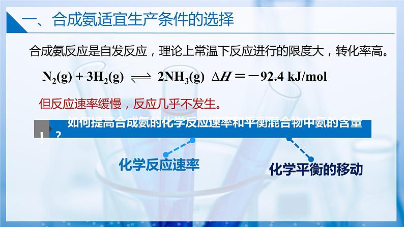 2.4工业合成氨（同步课件）第5页